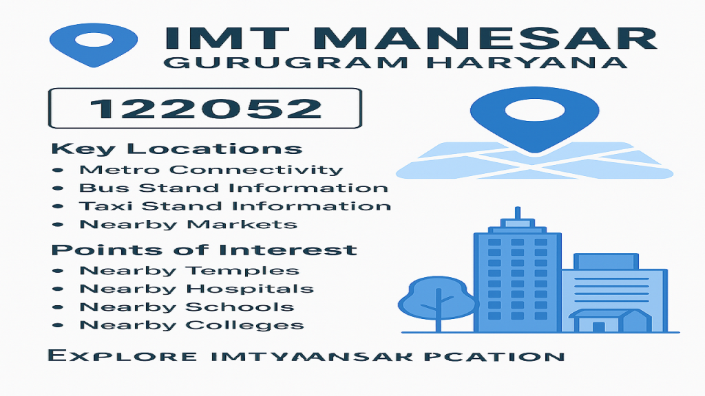 IMT Manesar Gurugram