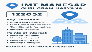 IMT Manesar Gurugram